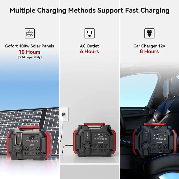 Estación de energía portátil 540Wh / 500W – Generador solar con 6 tomas AC, PD 60W, ideal para camping o furgoneta