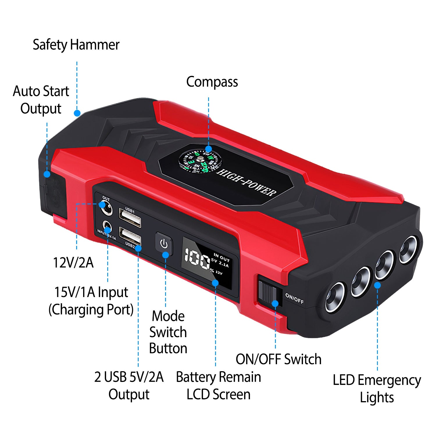 Arrancador portátil 800A / 28000mAh – para motores gasolina 6.0L o diésel 3.0L, pantalla LCD