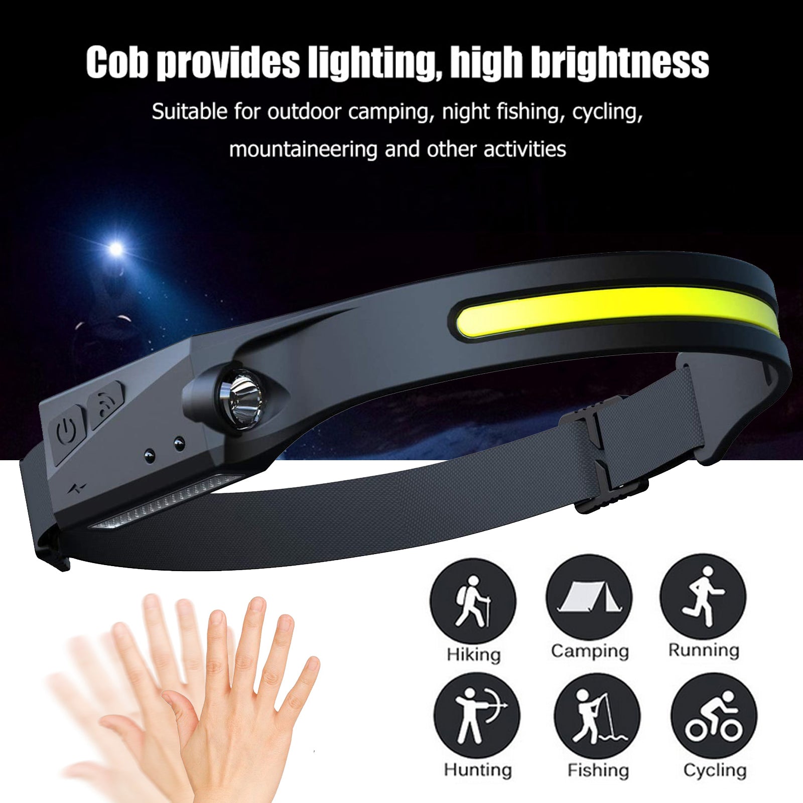 Linterna frontal LED USB – Recargable, impermeable, para camping