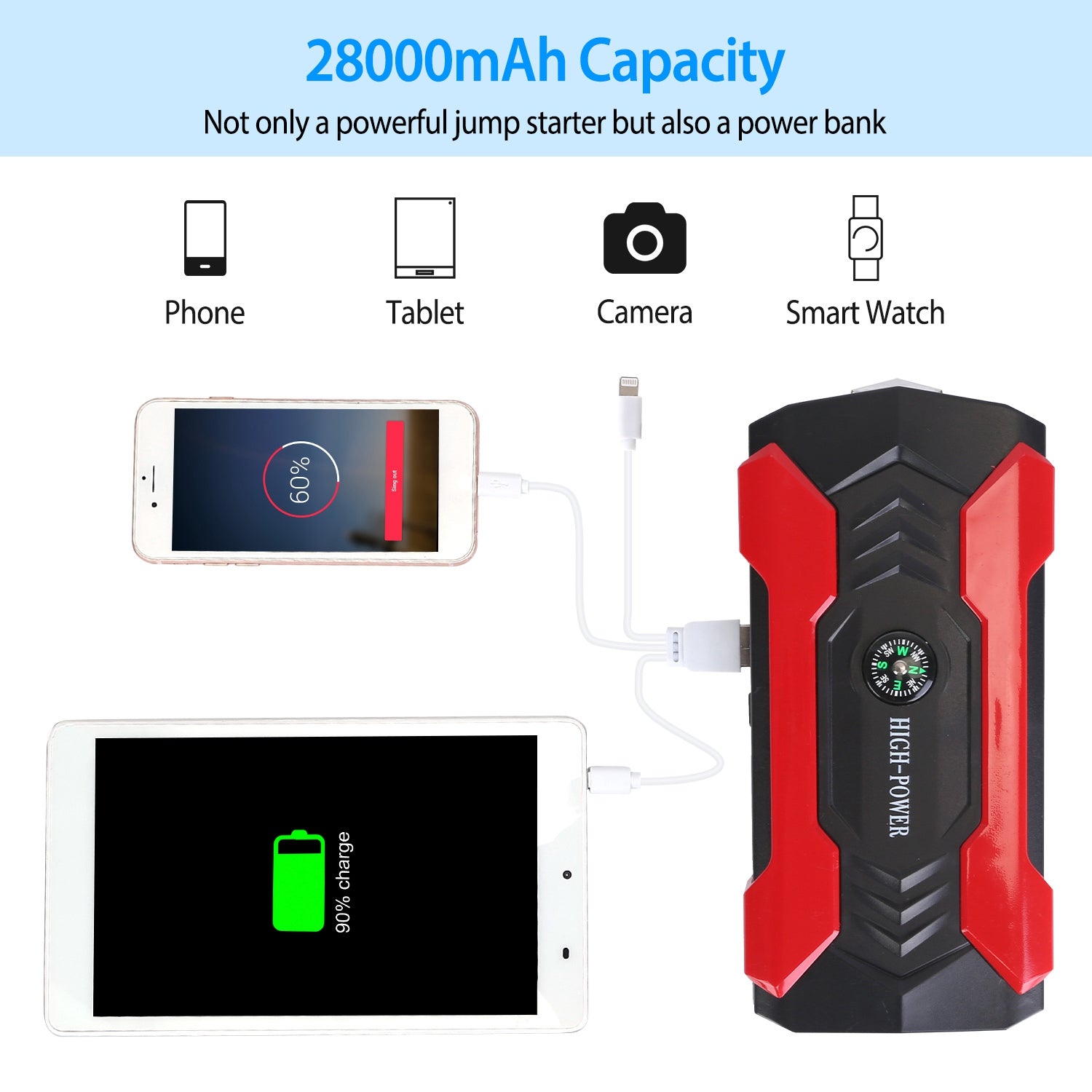 Arrancador portátil 800A / 28000mAh – para motores gasolina 6.0L o diésel 3.0L, pantalla LCD