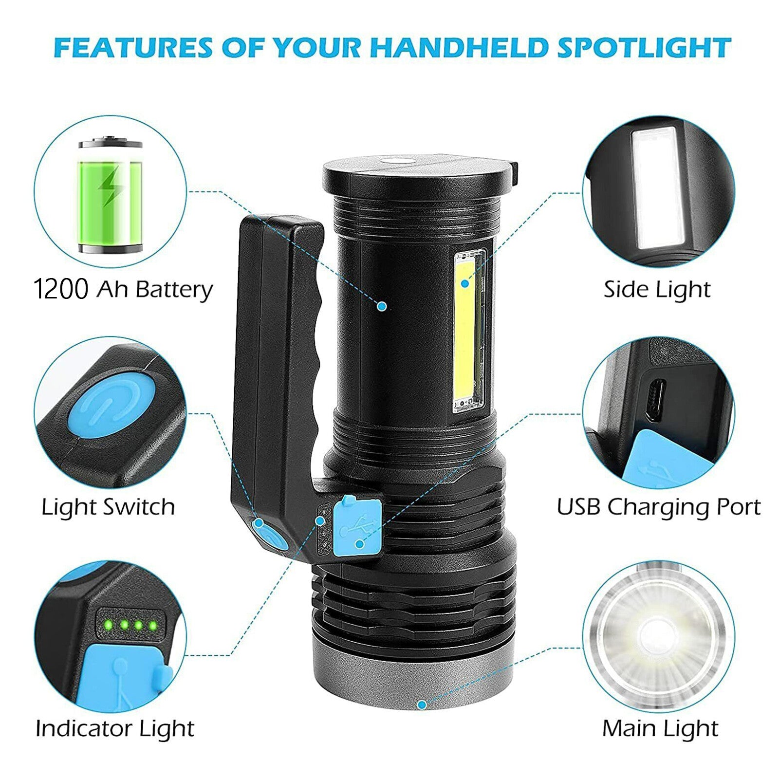 Linterna LED Recargable USB para Camping