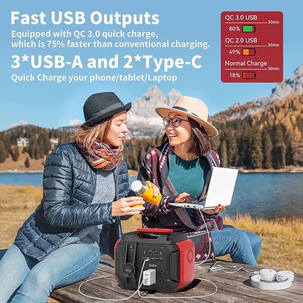Estación de energía portátil 540Wh / 500W – Generador solar con 6 tomas AC, PD 60W, ideal para camping o furgoneta