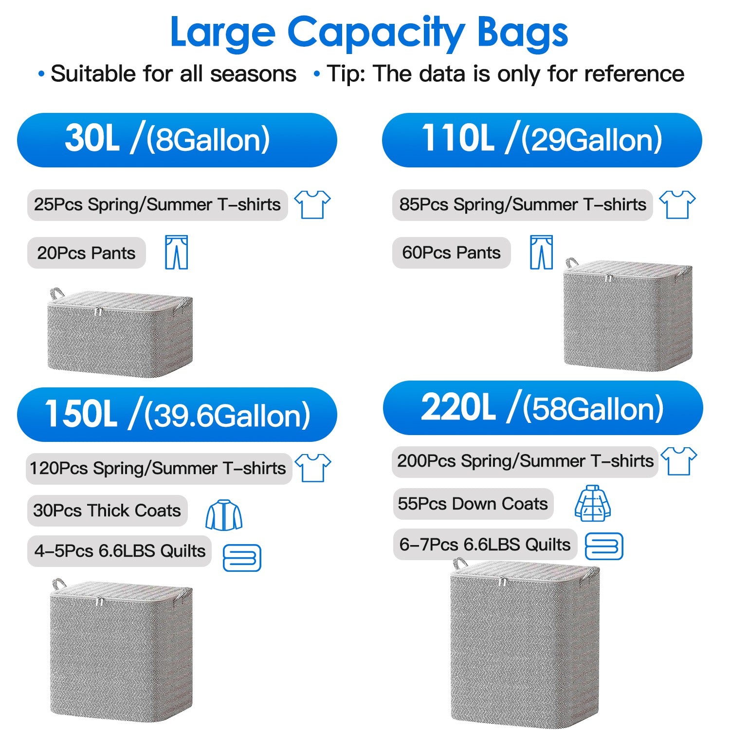 Set 4 bolsas plegables 30L a 220L – Organizadores con tapa a prueba de polvo y cremallera