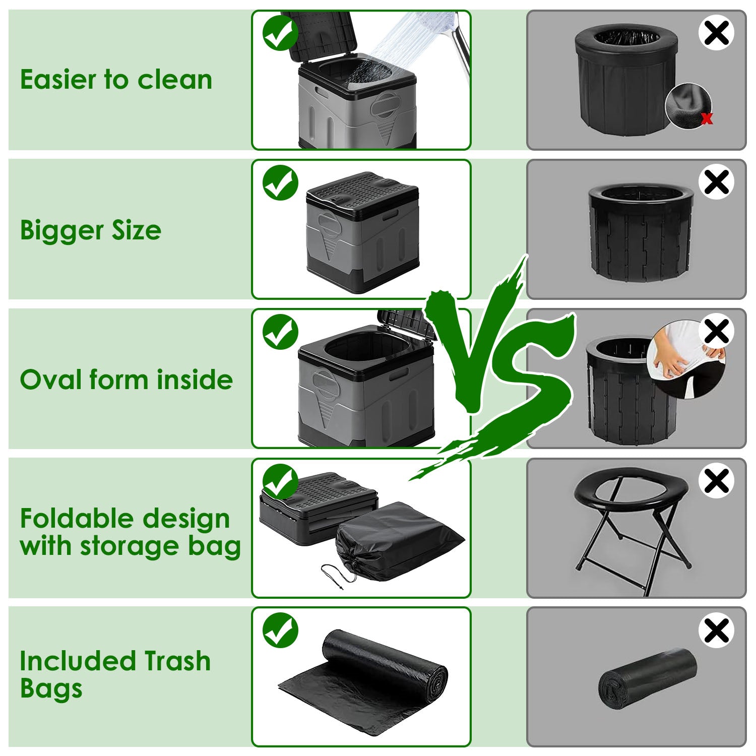Baño portátil plegable con bolsa y tapa